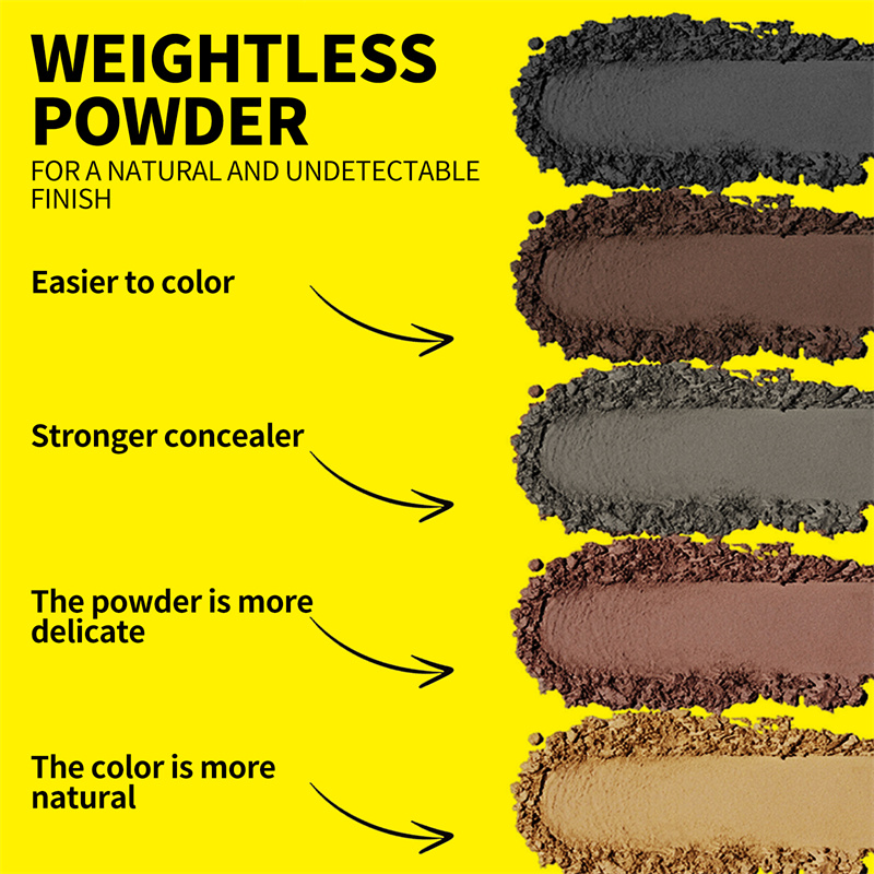 12g Hairline Shadow Powder Gra - Rooting Hormone Powder ulasan dan harga